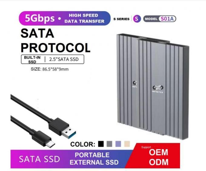 OEM & ODM 2.5′high Speed Data Transfer portable External SATA SSD Built in SSD 5gbps