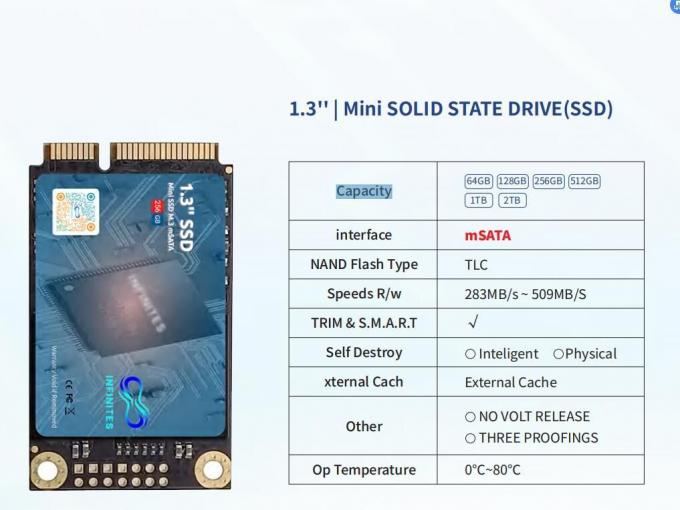 Shenzhen Electronics Tech 2TBB2′′ Mini Solid State Drive (SSD) Msata 2tb Speeds R/W 283MB/S ~ 509MB/S Capacity 32GB/64GB/128GB/256GB/512GB/1tb/2tb