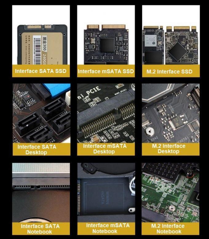 Industrial SATA Dom SLC: 256MB~32GB MLC: 4GB~256GB Aslc: 2GB~128GB Tlc: 32GB~256GB Sataiii 7pin and 8pin -40 º C~85 º C 200MB/S and 100m/S