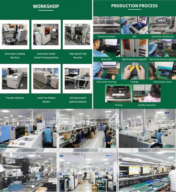 Compactflash Memory Card (CF) PATA Interface China Space Engineering Designated Storage Products Flash Type SLC Industrial Grade CF Card -40° C ~ +85° C