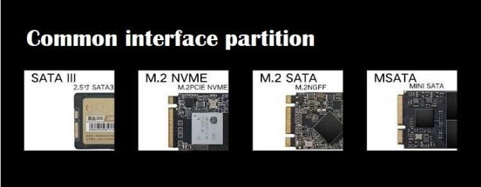 Compactflash Memory Card (CF) PATA Interface Uncompromising Embedded Systems Application Solutions Flash Type SLC 32GB Industrial Grade CF -40° C~+85° C