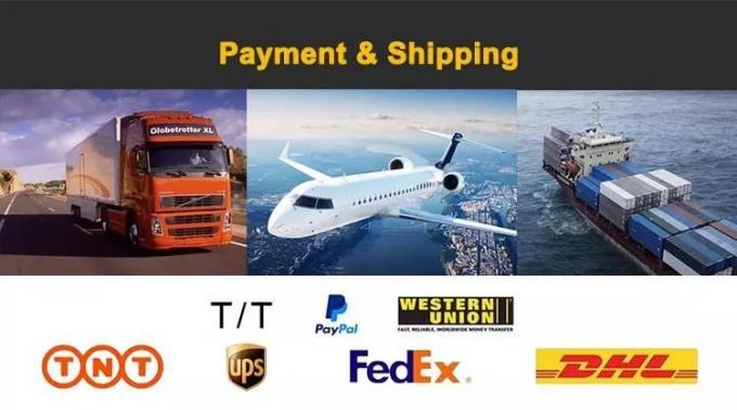 Compactflash Memory Card (CF) PATA Interface Uncompromising Embedded Systems Application Solutions Flash Type SLC 32GB Industrial Grade CF -40° C~+85° C